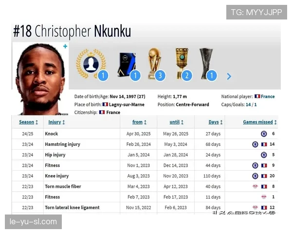 切尔西新核心之争：帕尔默与恩昆库的战术角色与比赛影响力对比