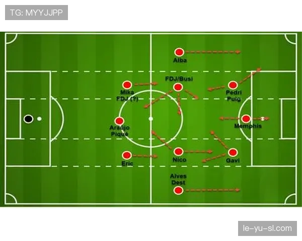 佩德里vs哈维：中场控球风格的传承与结构差异分析