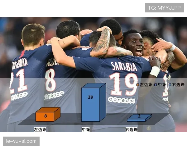 卡瓦哈尔边路突破能力解析 卡瓦哈尔边路突破能力解析