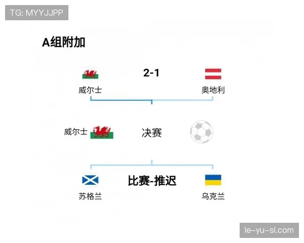 2026世界杯中北美洲名额规则是什么