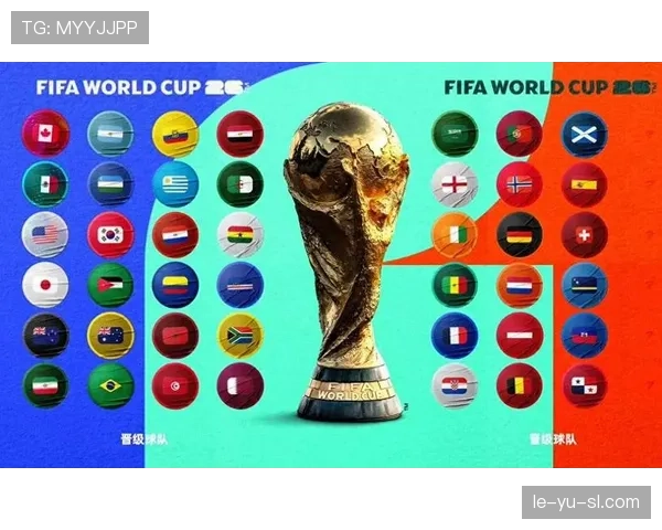 2026世界杯完整版第三晋级详解